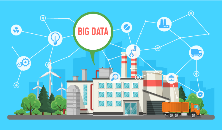 Leitfaden für Big Data in der Produktion