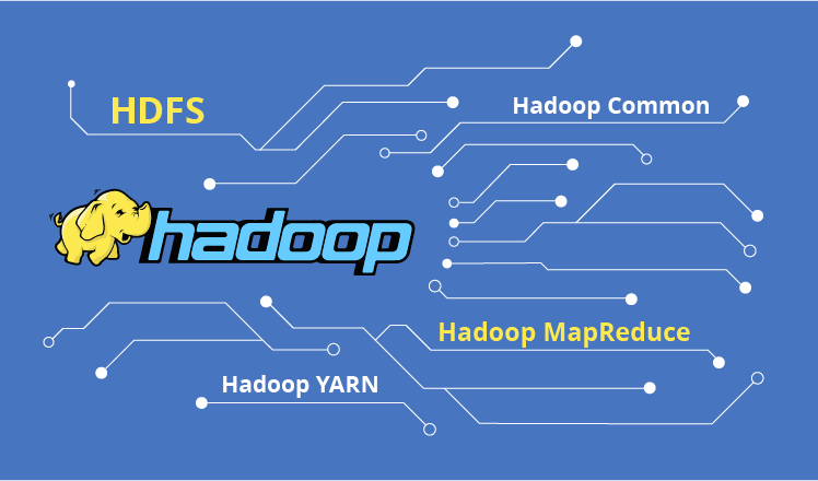 Hadoop-Implementierung