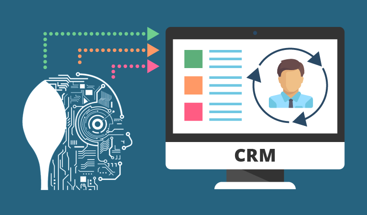 B2B CRM und künstliche Intelligenz: Heute & Morgen