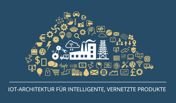 Evolutionärer Ansatz zur IoT-Architektur für intelligente, vernetzte Produkte