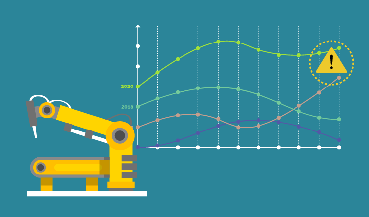 Predictive Maintenance Im Kontext Von Industrie 4 0