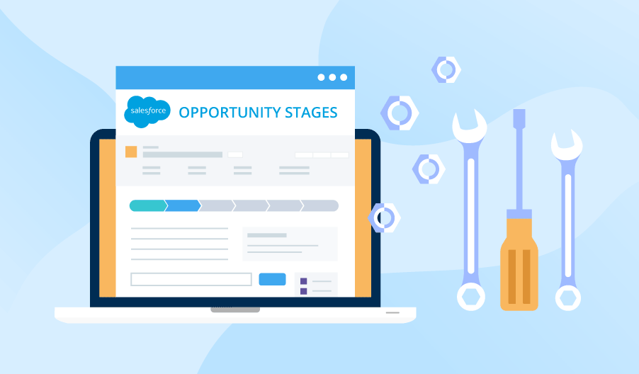 Ihre Opportunity-Phasen von Salesforce mit 4 einfachen Schritten anpassen