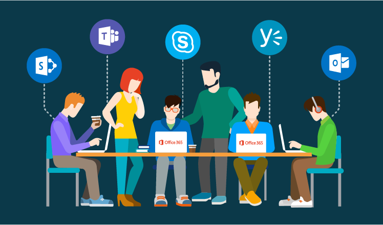 Office 365-Kollaborationstools: Umfassende Übersicht