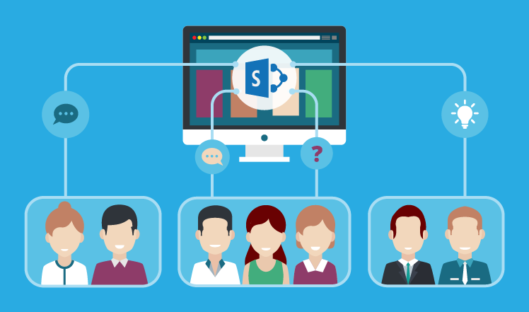 Abteilungsgrenzen mit einer SharePoint-Website für die Zusammenarbeit überwinden