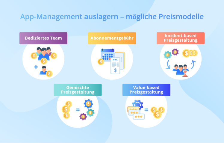 Priesmodelle beim Application Management Outsourcing - ScienceSoft