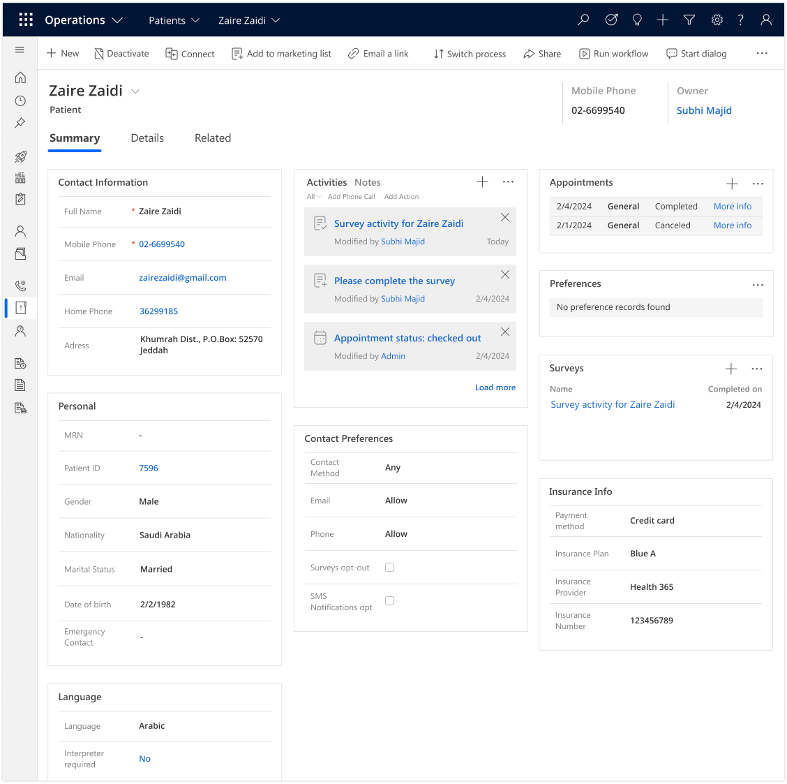 patient profile anonymized 2