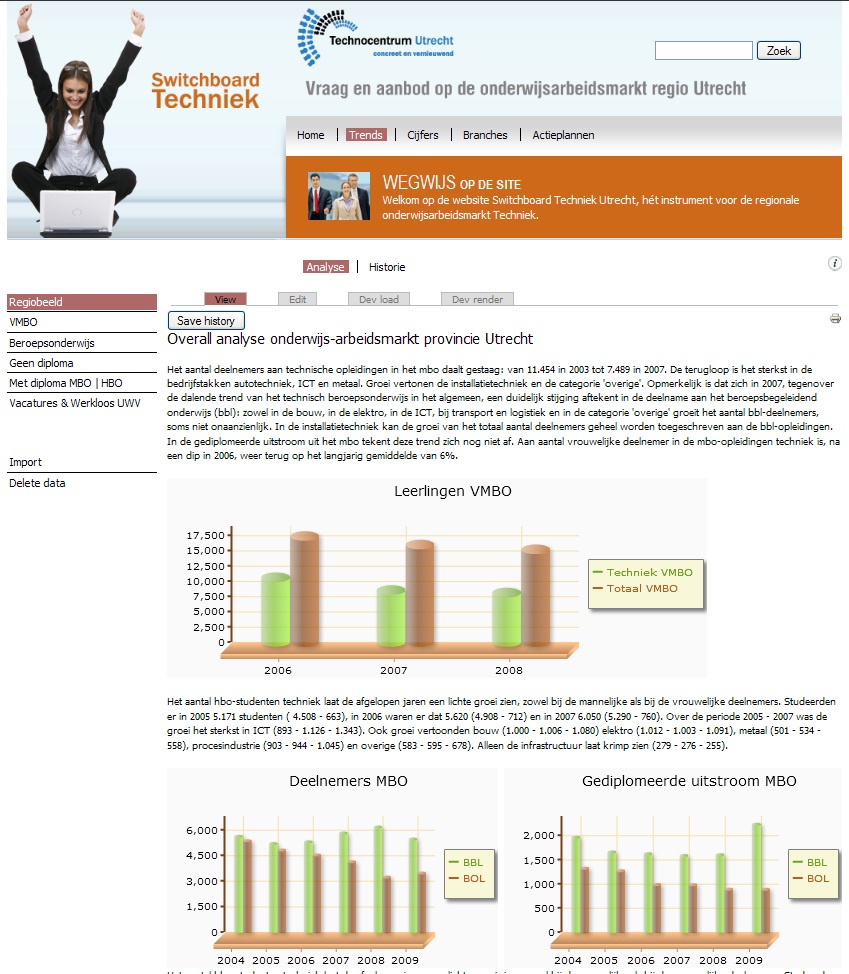 technocentrum utrecht portal