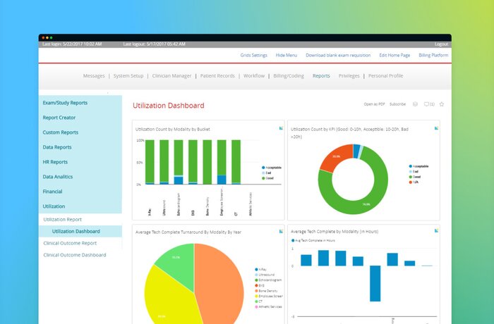 Erstellung einer BI-Lösung für den Anbieter im Bereich der mobilen diagnostischen Bildgebung