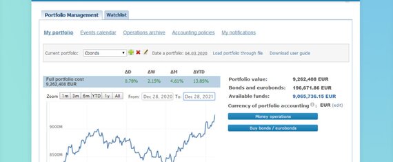 Erstellung eines Webdienstes für das Management von Anleihen-Portfolios