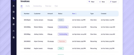 Entwicklung einer kundenspezifischen Billing-Plattform für einen führenden europäischen Marktplatz