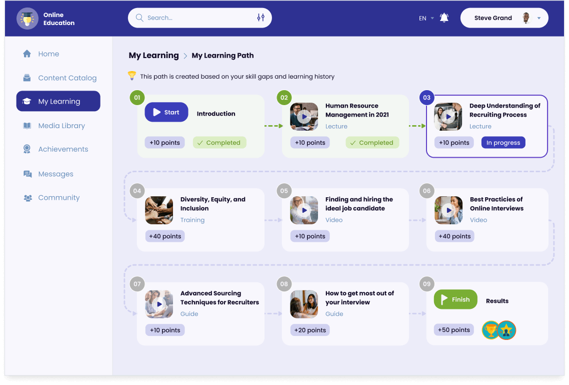 Custom elearning portal - ScienceSoft