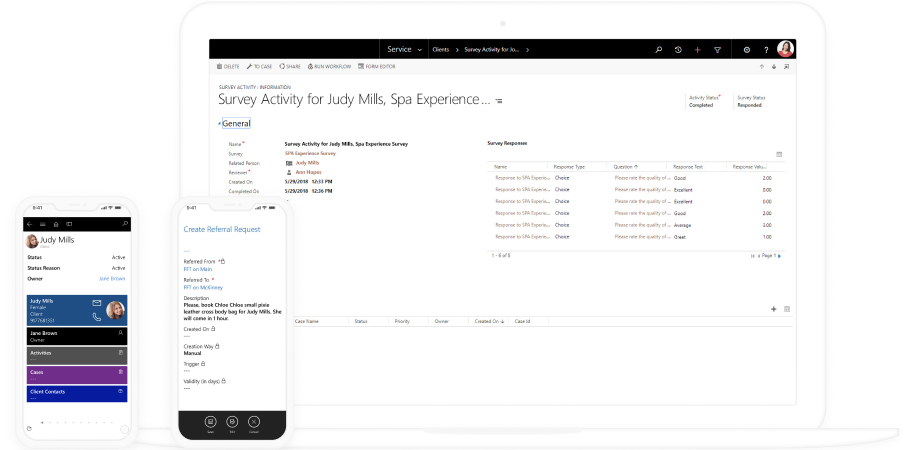 Implementierung und Anpassung von Microsoft Dynamics CRM für einen Multibusiness-Unternehmen
