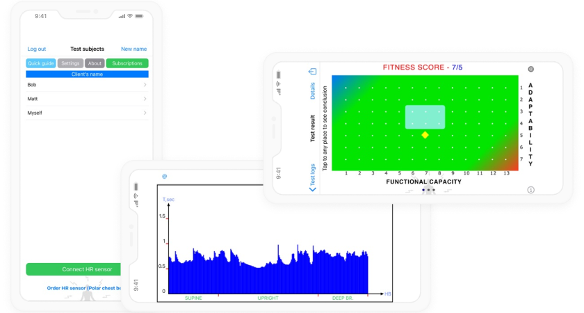 Entwicklung einer IoT-App zur Herzfrequenz-Kontrolle