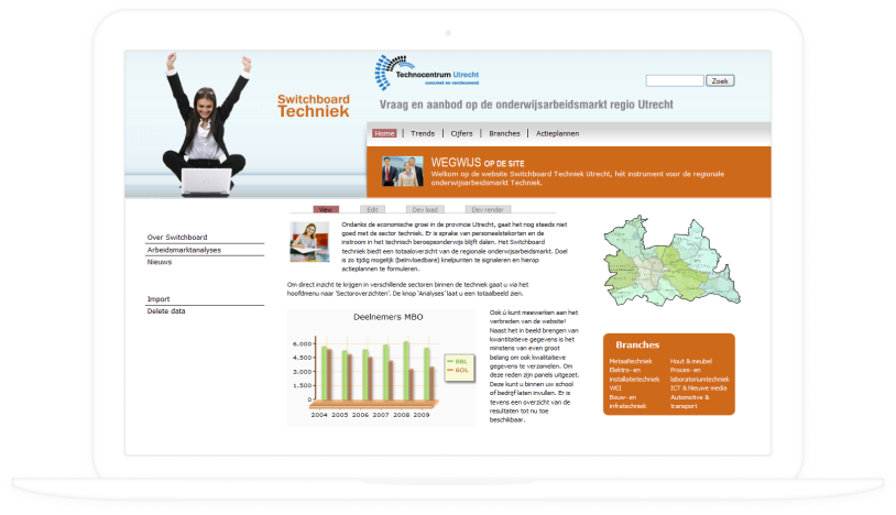Implementierung der Datenbank für eine Bildungseinrichtung